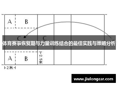 体育赛事恢复期与力量训练结合的最佳实践与策略分析